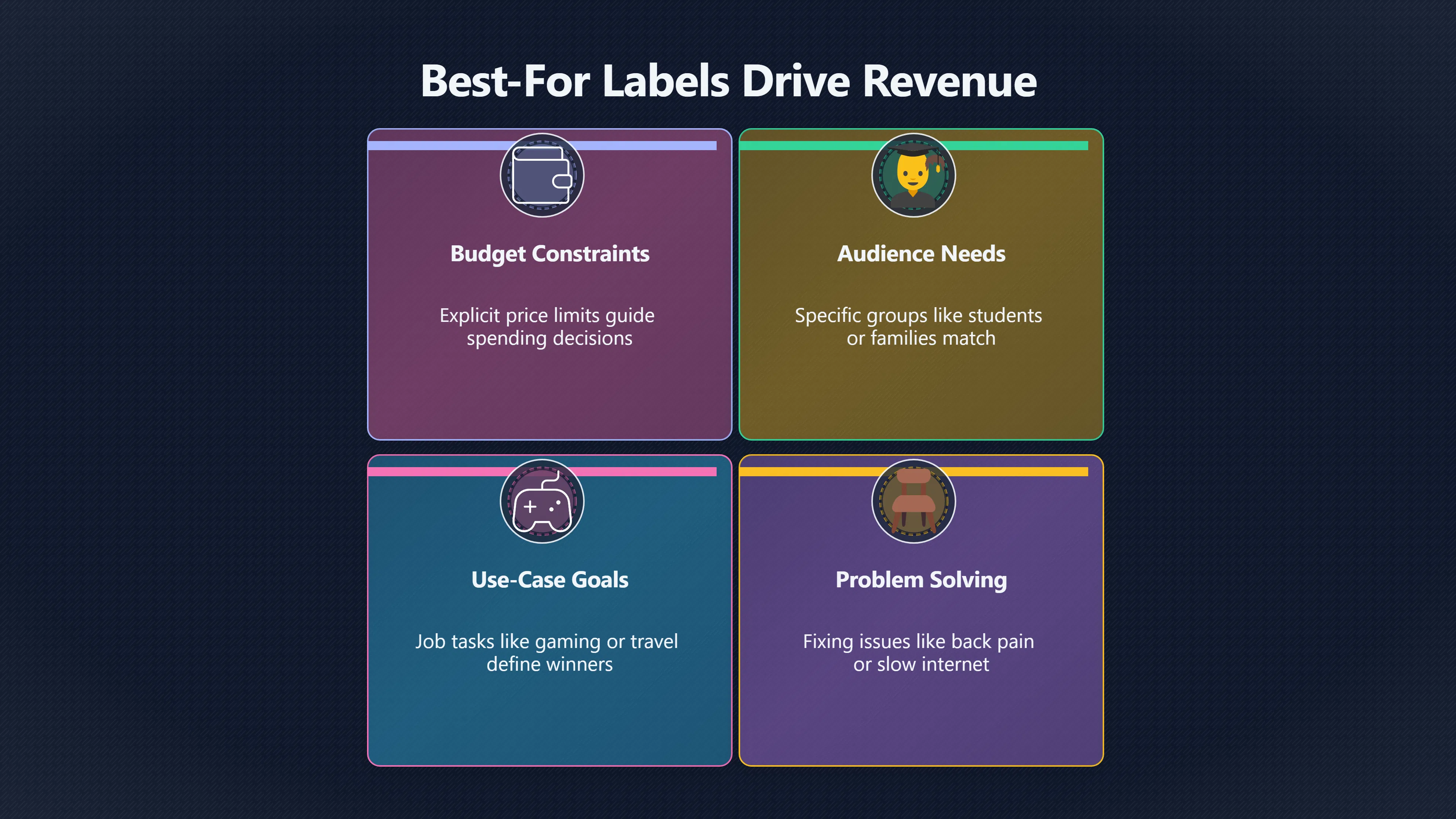 Overview image for Why best for labels beat plain rankings | Best Lists