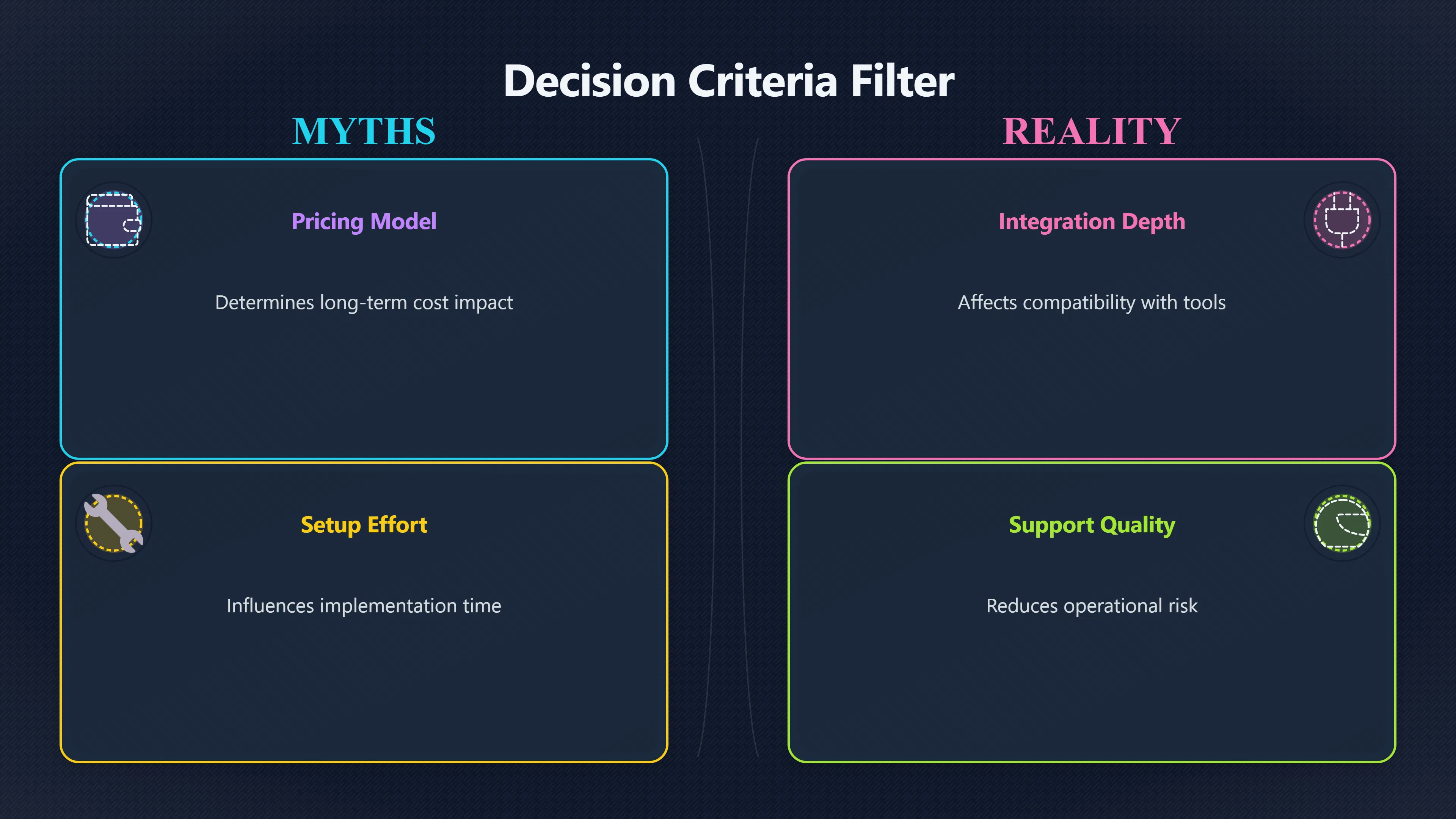 Overview image for Which Details Belong in a Versus Page? | Comparisons
