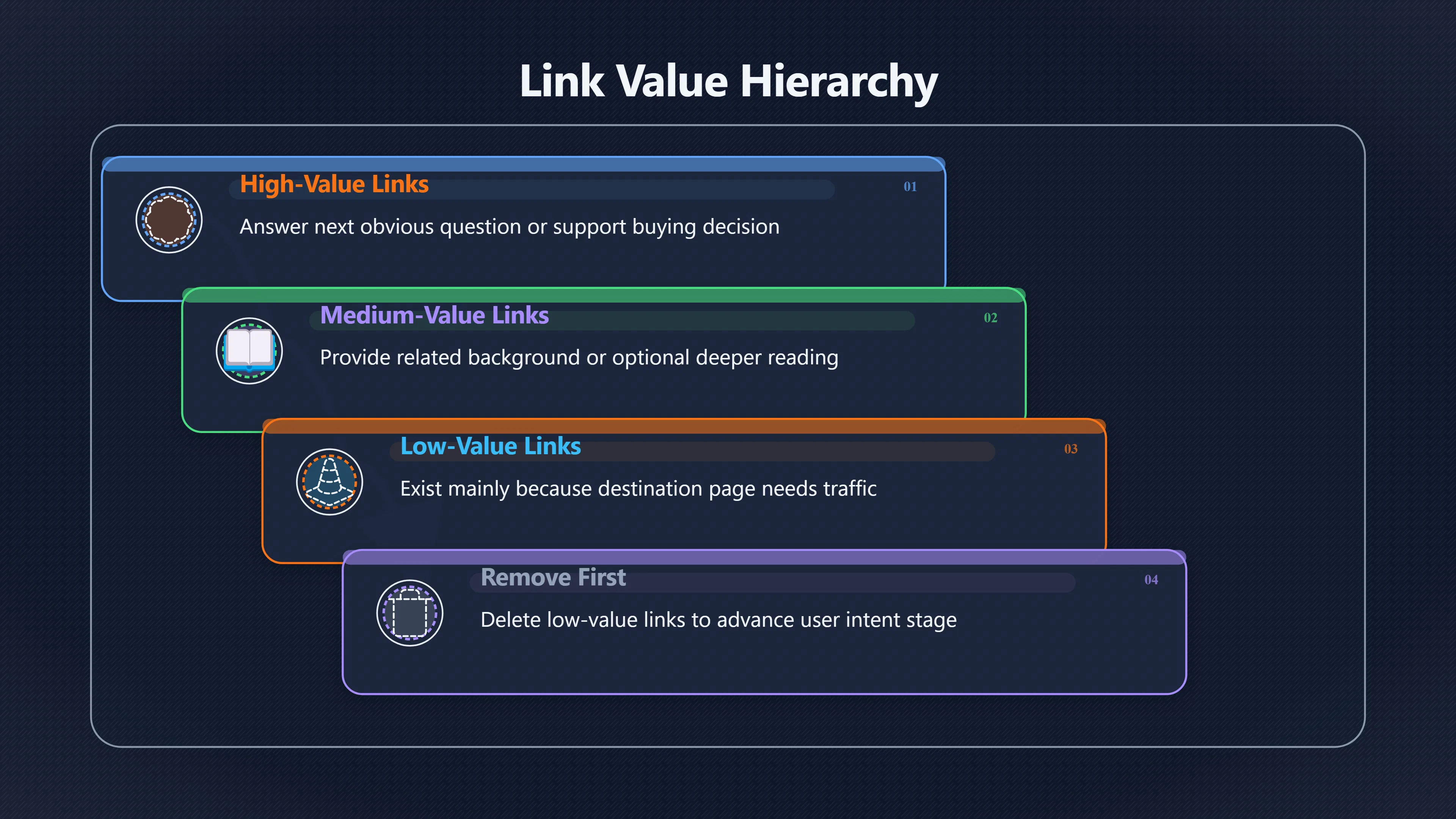 Overview image for Avoiding Links That Disrupt the Affiliate User Journey | User Journeys