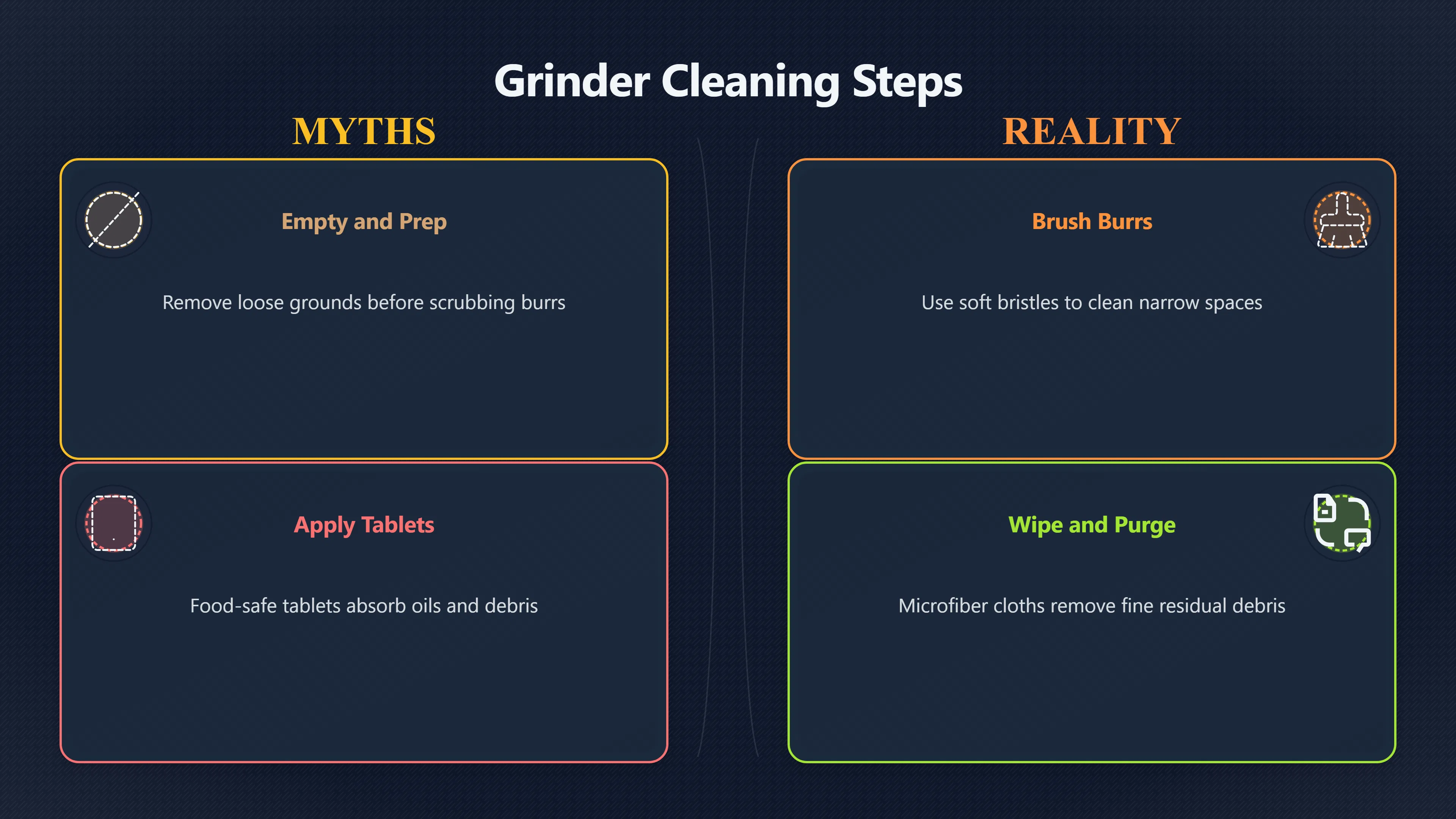 Overview image for Why Help Pages Should Not Always Upsell | Offer Fit