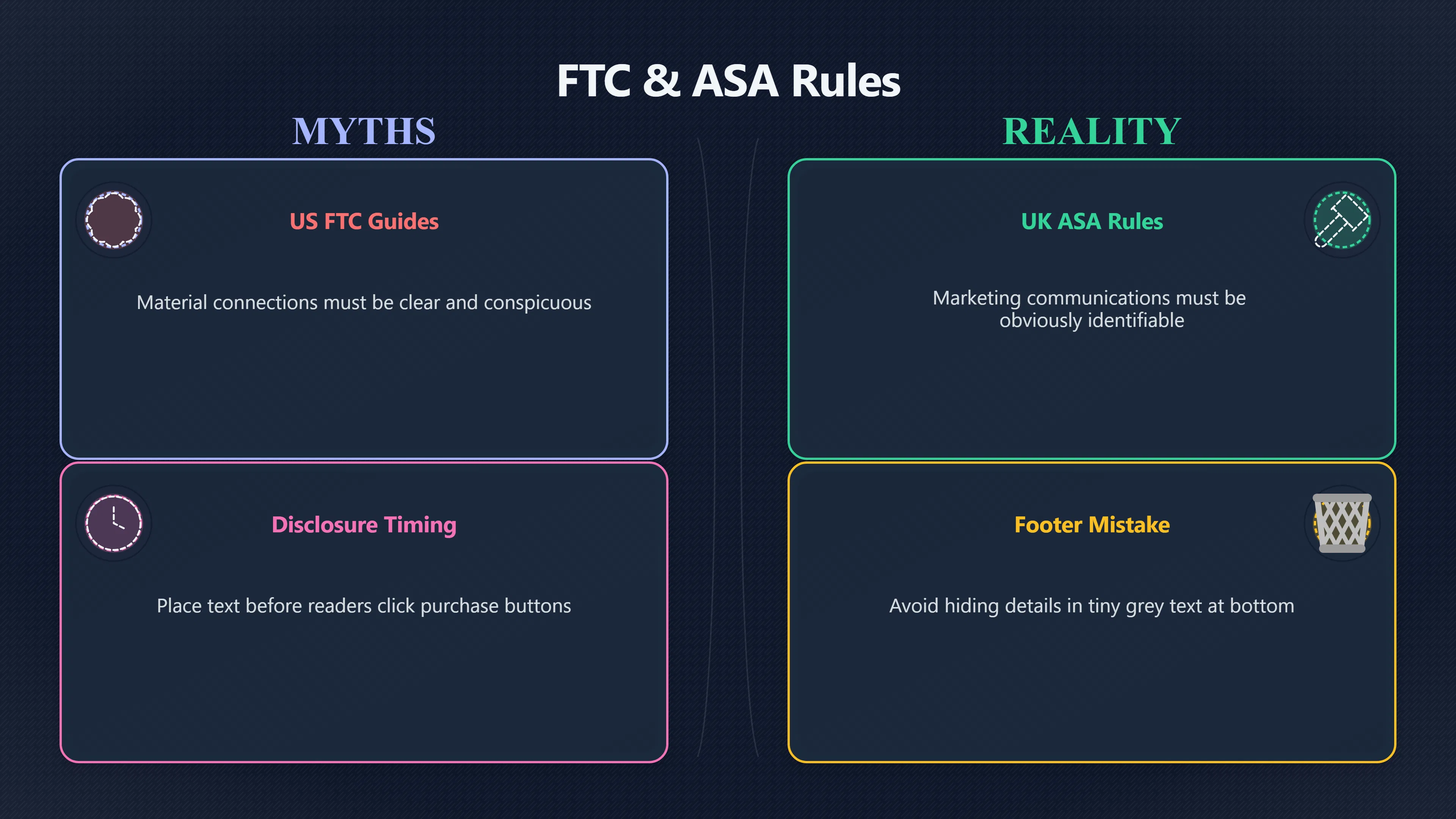 Overview image for Where Should Affiliate Disclosure Appear? | Reviews