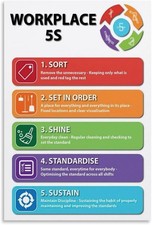 Listing image for Workplace 5S Lean Management Chart Productivity Office Wall Art Poster