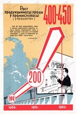 Listing image for Vintage 1940s Soviet Labor Productivity Poster Print Wall Art